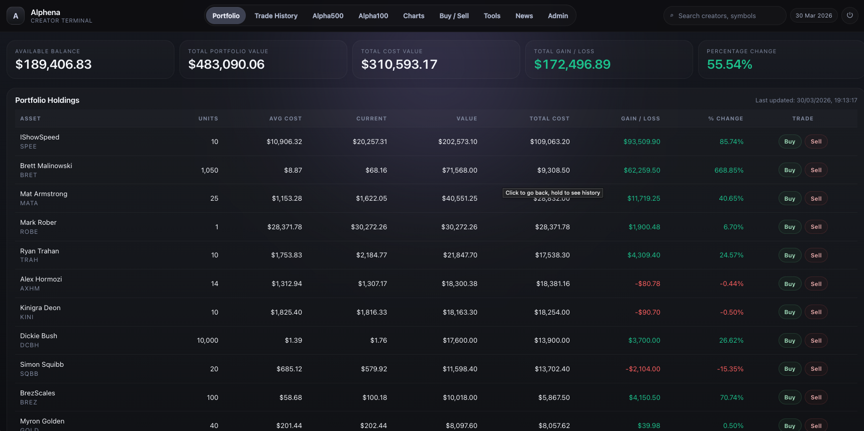 Colosian Markets portfolio intelligence terminal